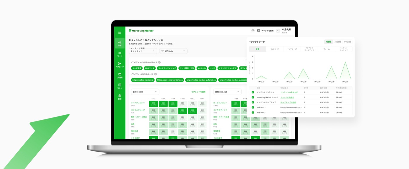 Marketing Marker home dashboard, showing lead activity and intent data