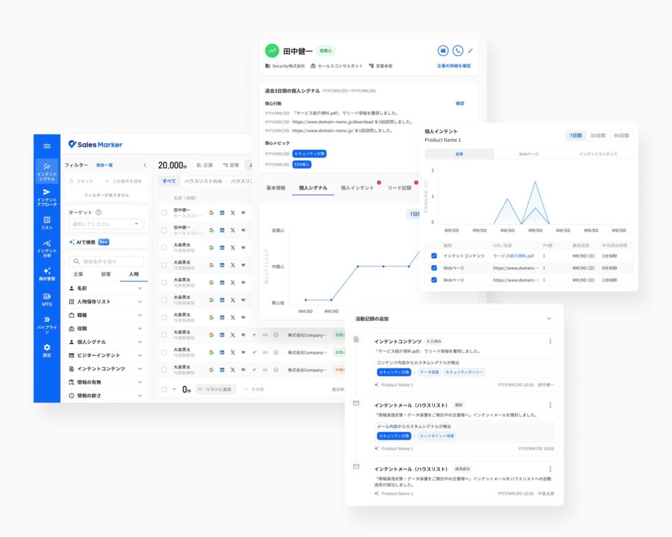 Lead profile screen highlighting behaviors and intent signals